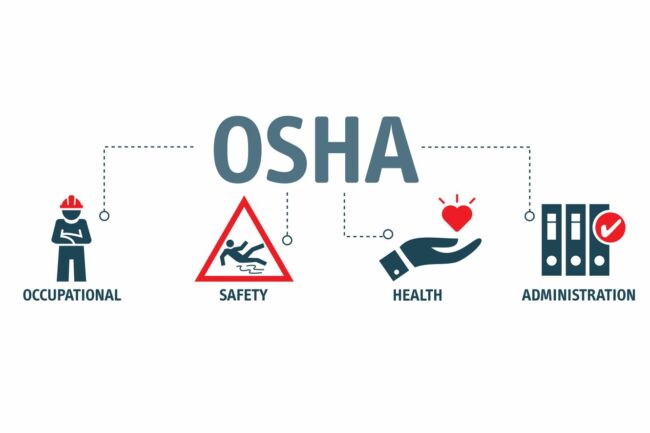 OSHA | Guidance on Mitigating and Preventing the Spread of COVID-19 in ...