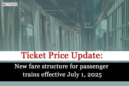 Basic fare for Passenger Train Services