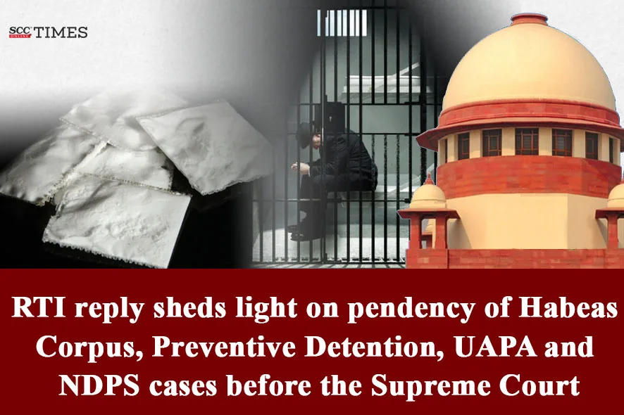 pendency of cases before Supreme Court