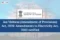 Electricity Act Amendments vide Jan Vishwas Amendment Act 2026