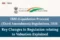 IBBI Regulation 35 valuation changes 2026