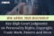 IPR April 2026