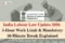 India 5-hour work limit labour law 2026