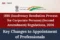 Revised Regulation 27 appointment of valuers IBBI 2026
