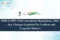 IBBI CIRP Third Amendment Regulations 2026