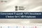 Additional NPS Choices Extended to CAB Employees
