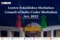 Mediation Council of India Established