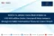 Union Bank of India USD 600 million Notes