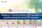 EPF Members Eligible for EPS