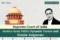 Justice Arun Palli