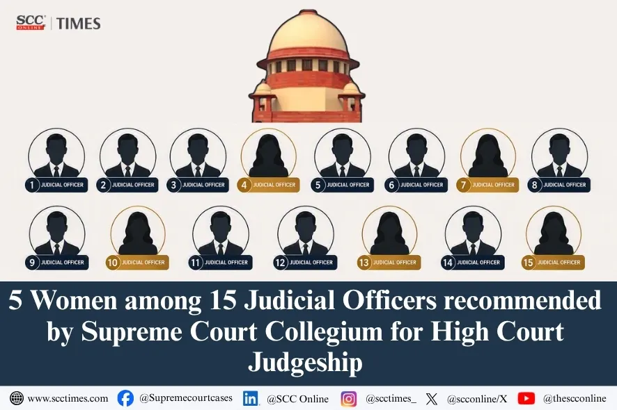 Supreme Court Collegium recommends